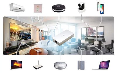 Deeper Connect Mini 开启去中心化网络安全的智能硬件革命